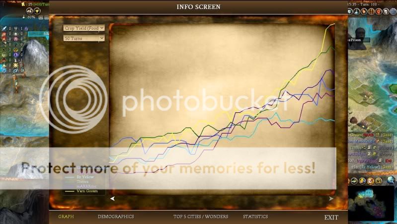 [Image: Civ4BeyondSword2011-04-1015-35-37-28.jpg]