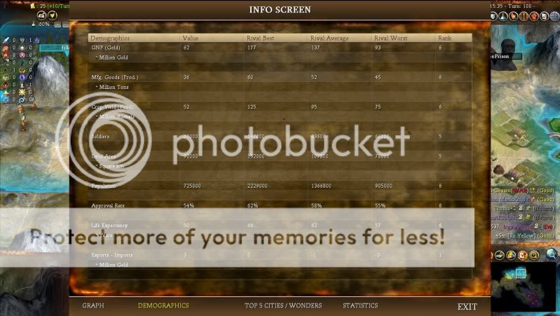 [Image: Civ4BeyondSword2011-04-1015-35-58-16.jpg]